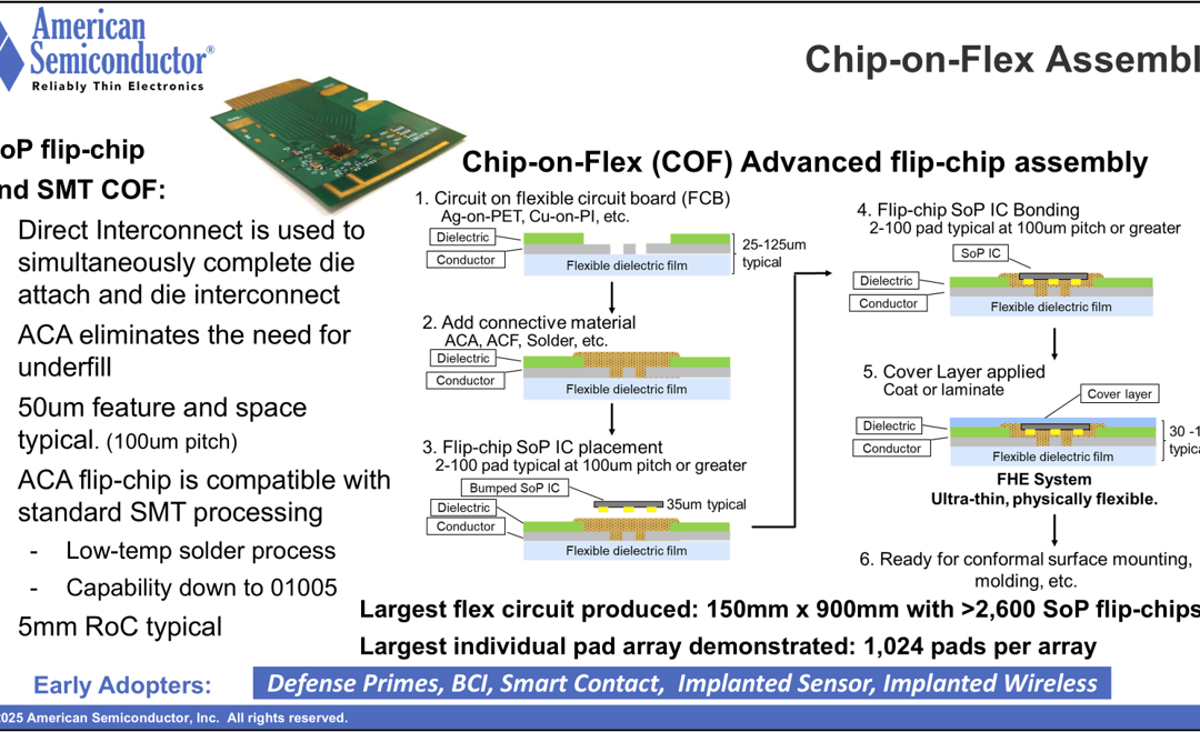 Projects Archive - American Semiconductor (ASI)